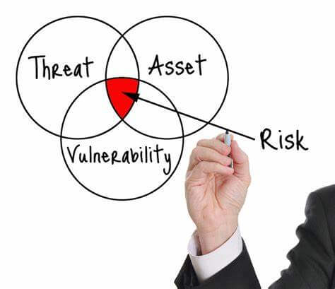 Companies need to take a proactive approach to discuss IT security concerns. Legal exposure, reputational risk and regulatory requirements require prioritization of IT security and frequent assessment of systems.